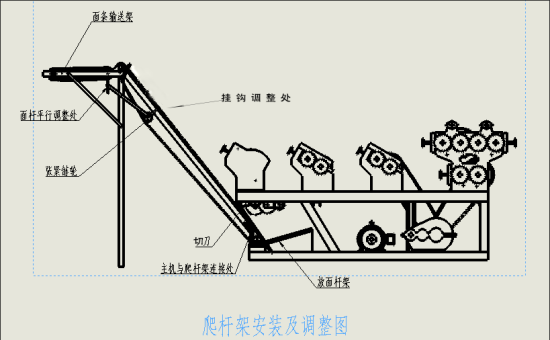 自动挂面机挑条器的安装使用